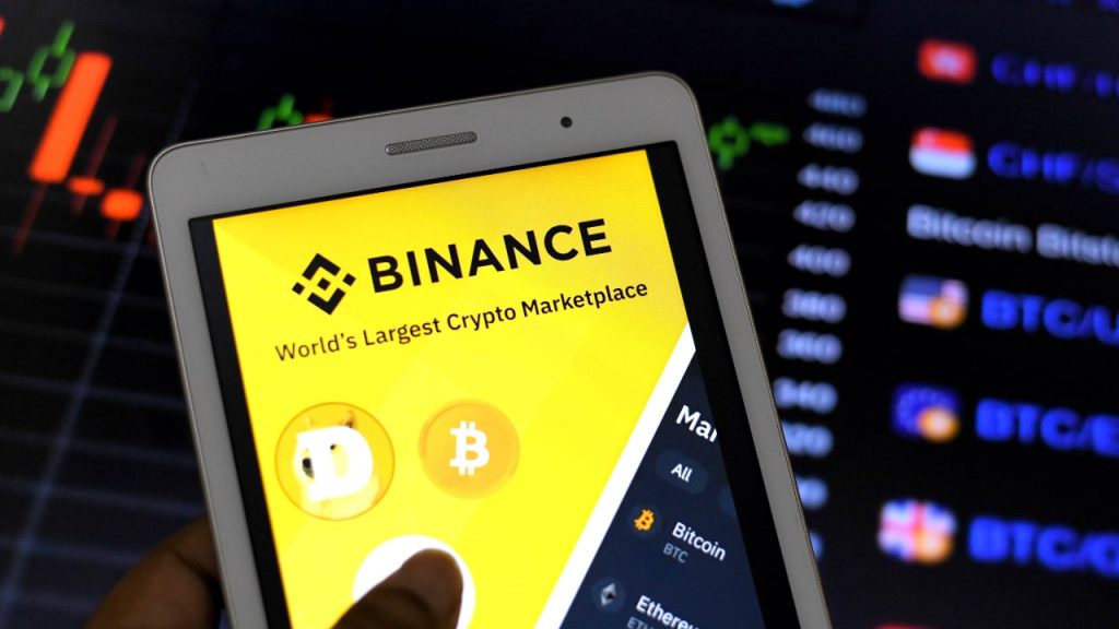 Binance review 2024